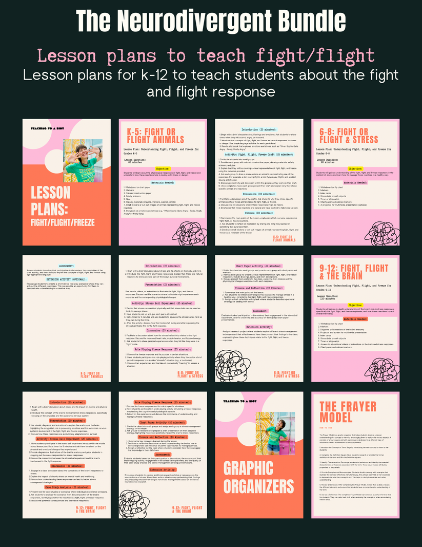 The Neurodivergent and ADHD Toolkits Bundle - Teaching To A Riot